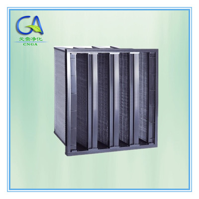 大風量組合式活性炭過濾網