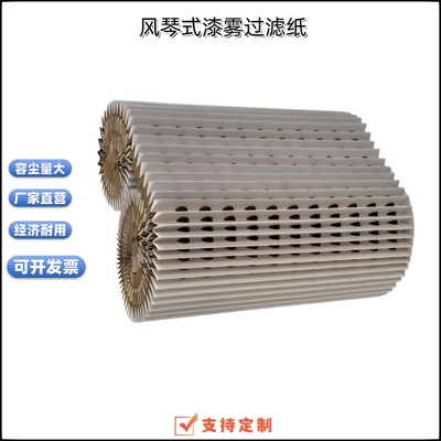 帶棉三層烤漆房漆霧油漆過濾紙高效易更換 Three-layer Paintstop Filter Paper