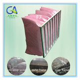 F5-F9防靜電中效袋式過濾器 Anti-static Medium Efficiency Pocket Filter