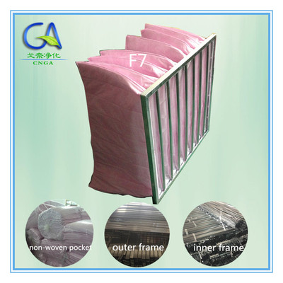 F5-F9防靜電中效袋式過濾器 Anti-static Medium Efficiency Pocket Filter